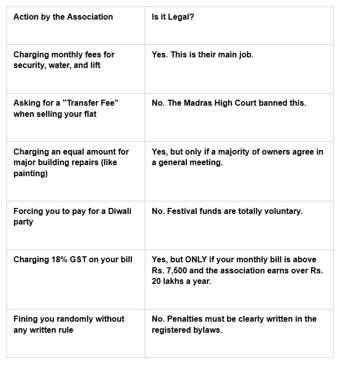 Article content